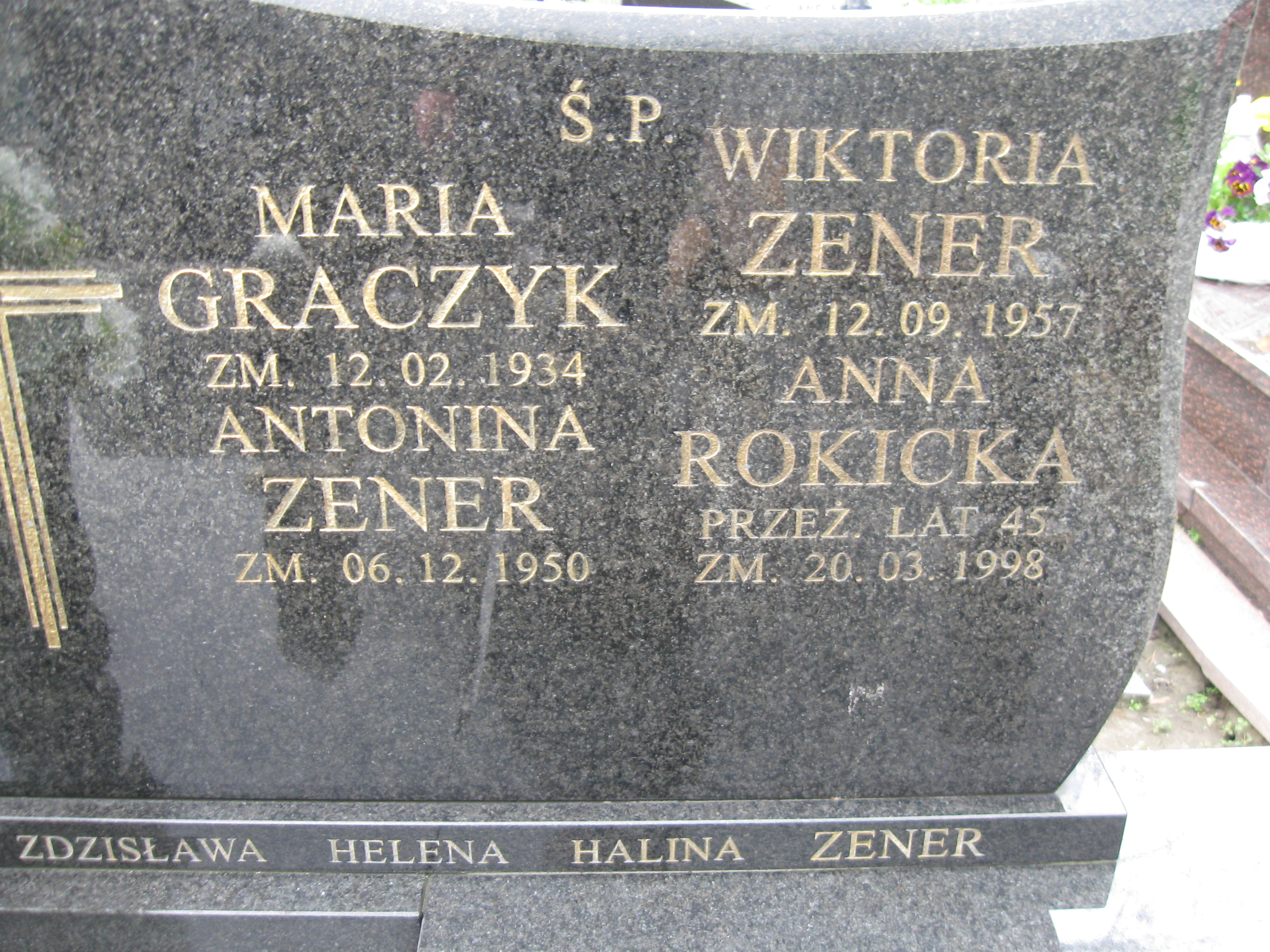 Grób Wiktoria Zener