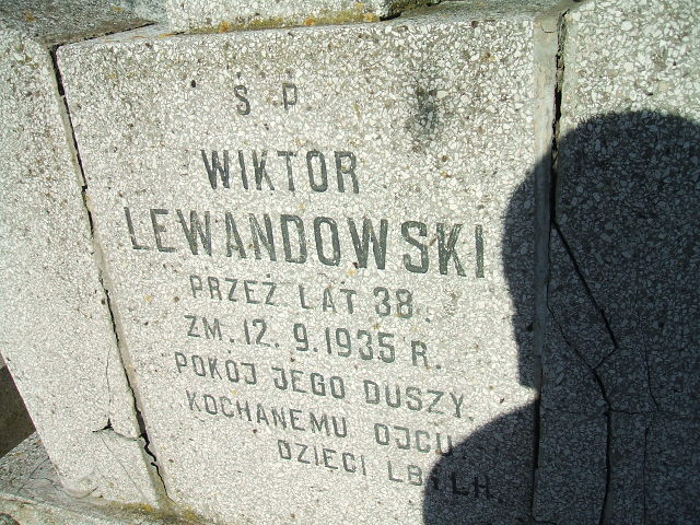 Grób Wiktor Lewandowski