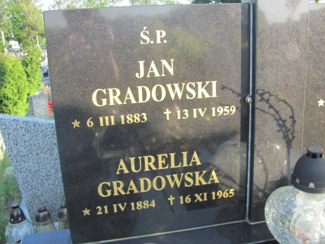 Grób Anna Jerysz