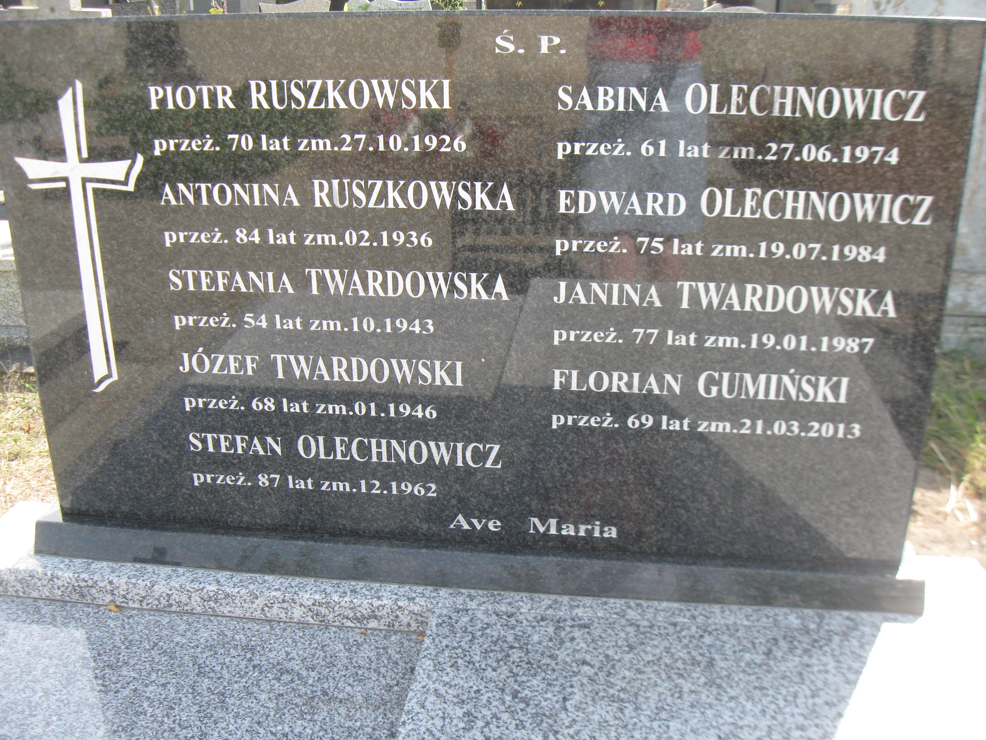 Zdjęcie grobu