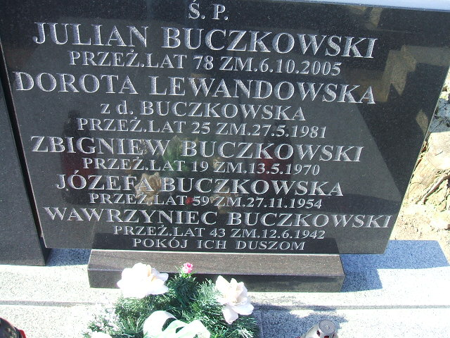 Zdjęcie grobu