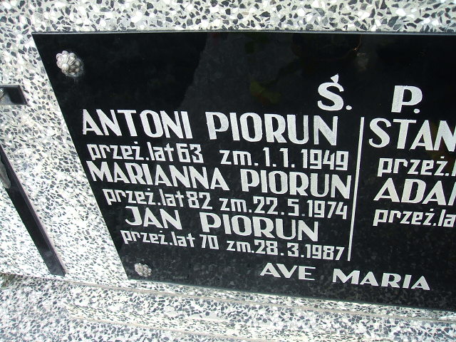 Zdjęcie grobu